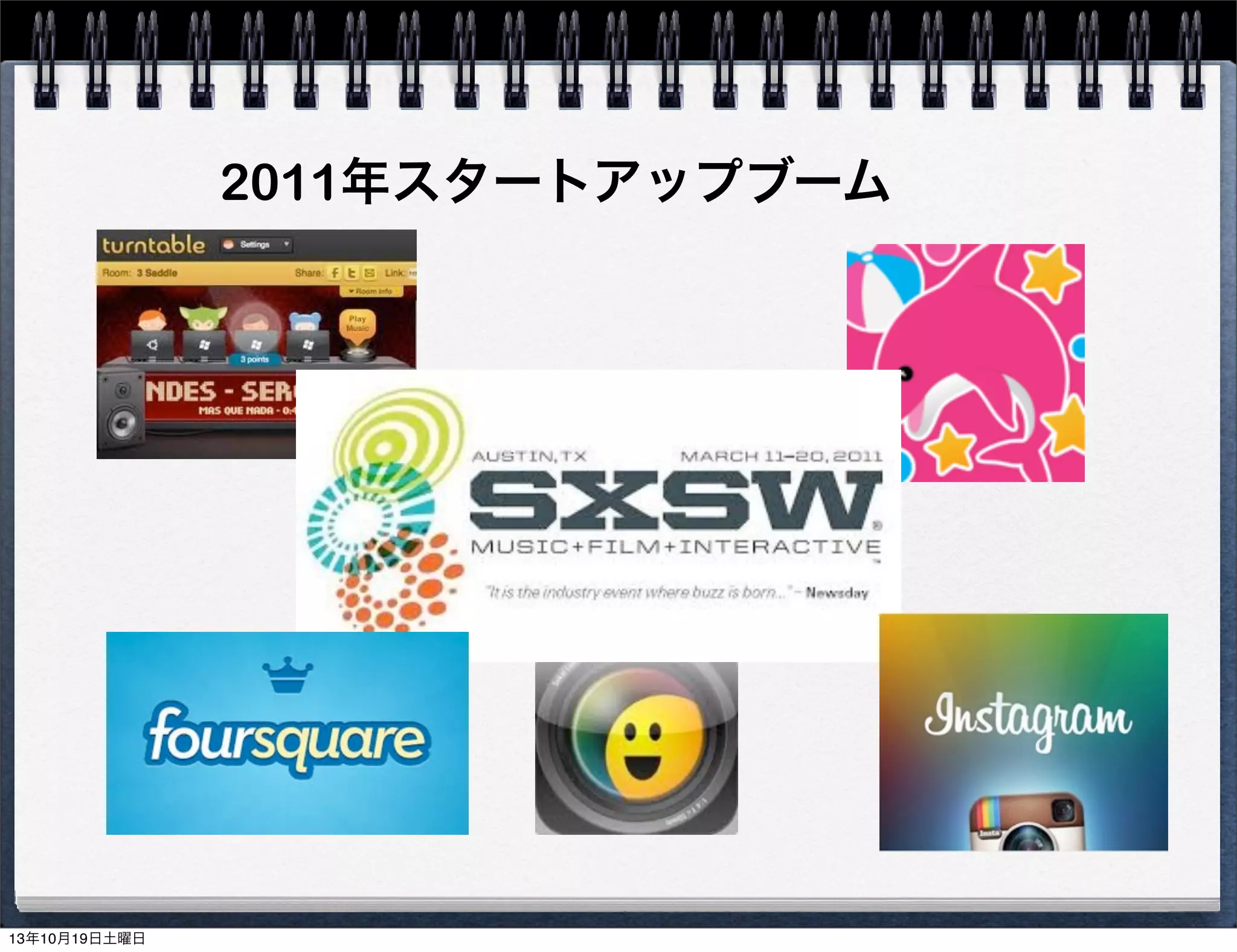 2011年スタートアップブーム

13年10月19日土曜日

 
