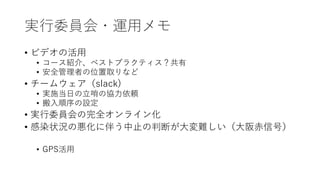 実行委員会・運用メモ
• ビデオの活用
• コース紹介、ベストプラクティス？共有
• 安全管理者の位置取りなど
• チームウェア（slack)
• 実施当日の立哨の協力依頼
• 搬入順序の設定
• 実行委員会の完全オンライン化
• 感染状況の悪化に伴う中止の判断が大変難しい（大阪赤信号）
• GPS活用
 