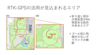 RTK-GPSの活用が見込まれるエリア
• 折り返し部分
の高低差が4m
程度ある起伏
のあるエリア
• ゴール前に特
徴が少ないグ
ラウンドの横
断
 