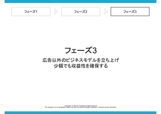 ե`1

ե`2

ե`3
ڸΥӥͥǥϤ
~ǤⅧԤ_

-confidential- ? 2009 for rocketstart All Rights Reserved
This message is for the designated recipient only and may contain privileged, proprietary, or otherwise private information.

ե`3

 