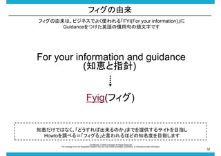 ե
եϡӥͥǤ褯ʹ롸FYI(For your information)
GuidanceĤӢZΑTþ^֤Ǥ

For your information and guidance
(֪{ָ)
Fyig(ե)

֪{ǤϤʤɤгΤޤǤṩ륵ȤĿָ
Howto{٤룽ե롹Ԥۤɤ֪ȤĿָޤ
-confidential- ? 2009 rocketstart All Rights Reserved
This message is for the designated recipient only and may contain privileged, proprietary, or otherwise private information.

32

 