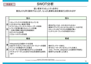 SWOT



Yǥߥ˥ƥ
Ϥ礯ṩ뤳ȤäȤҪʳɹҪ˼ޤ






?ߥ˥ƥȤ֪ҊयäƤ
?Ȥ򤫤ʤͤ
?Ǥ˥ߥ˥ƥȤǤΥ``α
?Υϥӛ¤Щ`
ȫT?jIӛ½UYࣩ
?ECƥ֪Ҋ
?ꥯ`ȥǥ֪Ҋ



?YʤᡢȤ򤫤ʤ
?ӘI䥢饤󥹤ˤ˵ĥ꥽`β
?ߥ˥ƥΥӥͥνUYo
?å󥿩`ե֪Ҋ٤ʤ

C

{

?Wikipediaʤ֪RȤζ

I ?Q&AȤΥ֥쥤ˤ륤󥿩`ͥåȤؤm ?ץ쥤`β


?ͥåϤǤnǥռ
?󥿩`ͥåȎڸЈΎڤˤ녧Դ
?ɥͥåȥ`ˤǤΎڸӘIαҪ


?यΥ``륳ߥ˥ƥβ
(mixi֥wikipediaˤṩο)
?ӘIĤIˤ

-confidential- ? 2009 rocketstart All Rights Reserved
This message is for the designated recipient only and may contain privileged, proprietary, or otherwise private information.

35

 