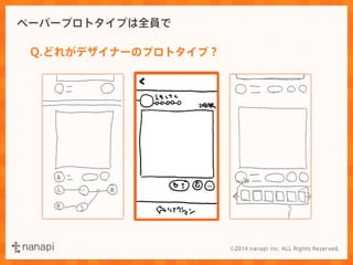ペーパープロトタイプは全員で 
Q.どれがデザイナーのプロトタイプ？ 
 