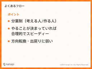 よくあるフロー 
ポイント 
• 分業制（考える人/作る人） 
• やることが決まっていれば 
合理的でスピーディー 
• 方向転換・出戻りに弱い 
 