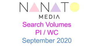Search Volumes
PI / WC
September 2020
 