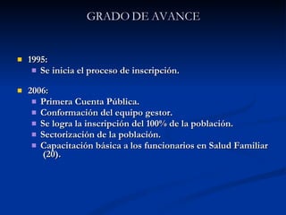 GRADO DE AVANCE 1995:  Se inicia el proceso de inscripción. 2006:  Primera Cuenta Pública. Conformación del equipo gestor. Se logra la inscripción del 100% de la población. Sectorización de la población. Capacitación básica a los funcionarios en Salud Familiar  (20). 
