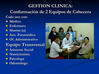 GESTION CLINICA: Conformación de 2 Equipos de Cabecera Cada uno con: Médico Enfermera Matrón (a) Aux. Paramédico Of. Administrativo Equipo Transversal Asistente Social Nutricionista Psicologa Odontólogo 