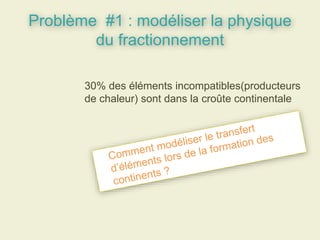 Problème #1 : modéliser la physique
du fractionnement
30% des éléments incompatibles(producteurs
de chaleur) sont dans la croûte continentale
 