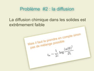 Problème #2 : la diffusion
La diffusion chimique dans les solides est
extrêmement faible
 