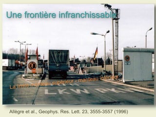 Une frontière infranchissable
Allègre et al., Geophys. Res. Lett. 23, 3555-3557 (1996)
 