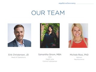 Erik Christensen, JD
Head of Operations
OUR TEAM
Samantha Strom, MBA
CEO
Hazel Lane
Control Substances
Michele Ross, PhD
Advisor
Neuroscience
angelist.co/love-nancy
 