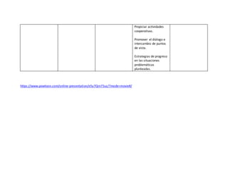 Propiciar actividades
cooperativas.
Promover el diálogo e
intercambio de puntos
de vista.
Estrategias de progreso
en las situaciones
problemáticas
planteadas.
https://www.powtoon.com/online-presentation/e5y7Qrn75uz/?mode=movie#/