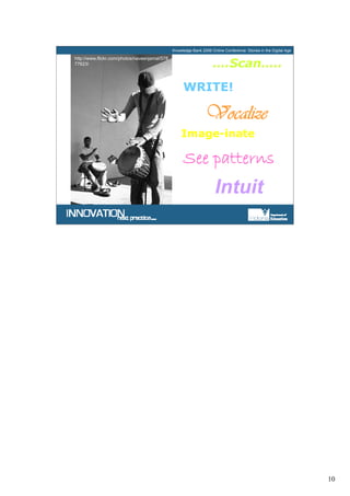 Nancy White 8 Competencies A Ucompressed[1]