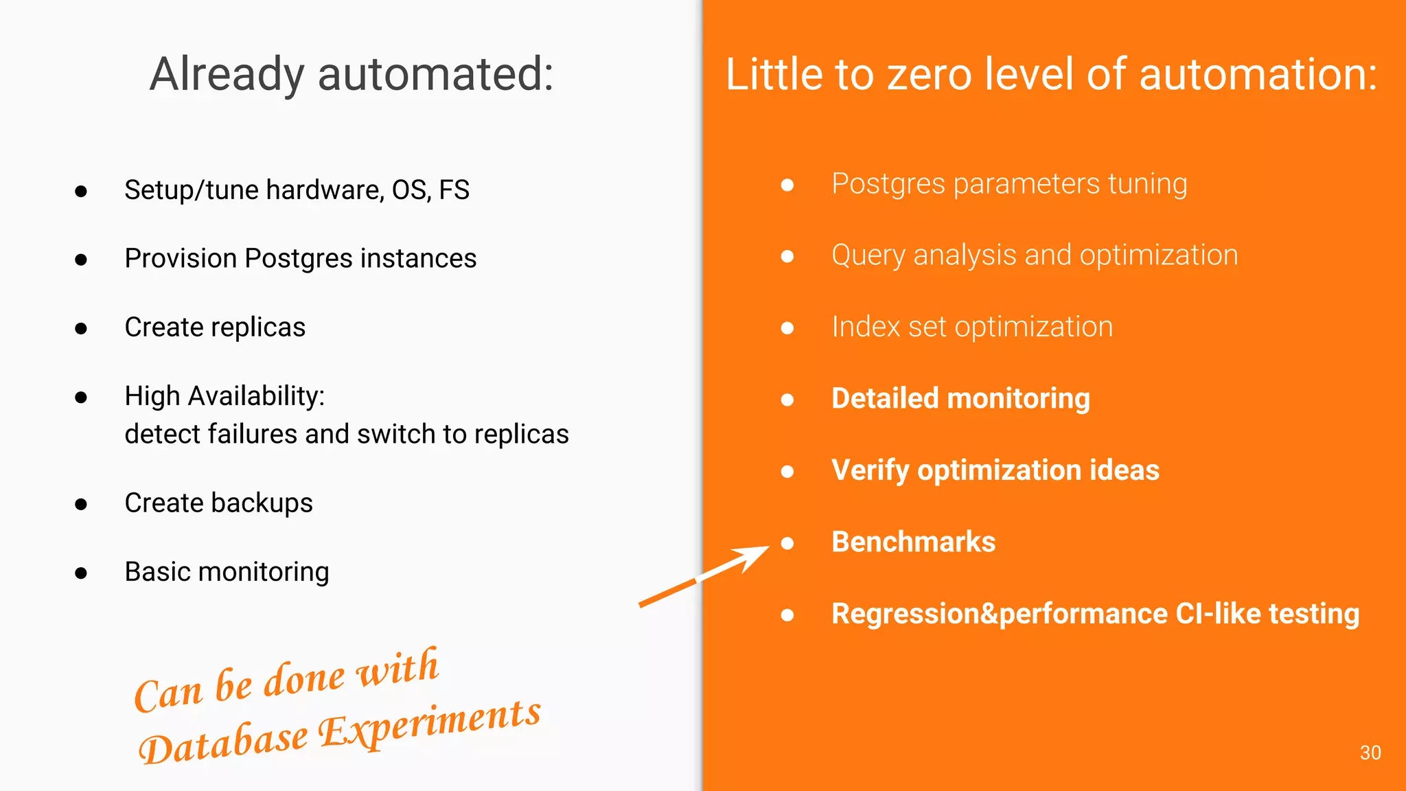 Already automated:
● Postgres parameters tuning
● Query analysis and optimization
● Index set optimization
● Detailed monitoring
● Verify optimization ideas
● Benchmarks
● Regression&performance CI-like testing
● Setup/tune hardware, OS, FS
● Provision Postgres instances
● Create replicas
● High Availability:
detect failures and switch to replicas
● Create backups
● Basic monitoring
Little to zero level of automation:
30
Can be done with
Database Experiments
 