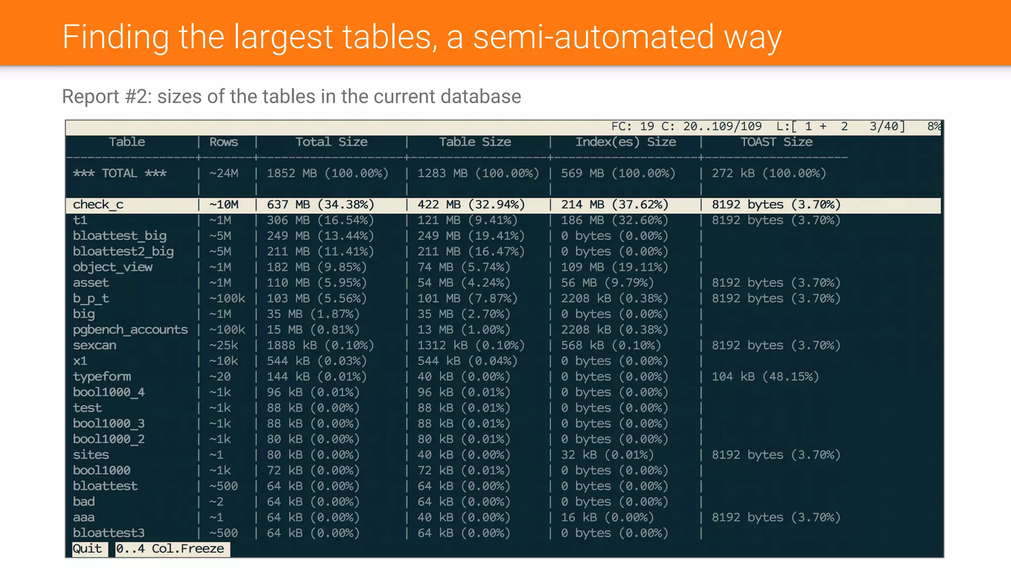 Finding the largest tables, a semi-automated way
Report #2: sizes of the tables in the current database
 