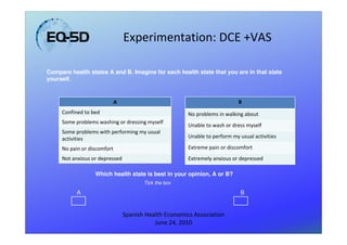 Experimentation: DCE +VAS

Compare health states A and B. Imagine for each health state that you are in that state
yourself.



                             A                                               B
     Confined to bed                                    No problems in walking about
     Some problems washing or dressing myself
                                                        Unable to wash or dress myself
     Some problems with performing my usual
     activities                                         Unable to perform my usual activities

     No pain or discomfort                              Extreme pain or discomfort
     Not anxious or depressed                           Extremely anxious or depressed

                  Which health state is best in your opinion, A or B?
                                        Tick the box

           A                                                                 B


                                 Spanish Health Economics Association
                                            June 24, 2010
 