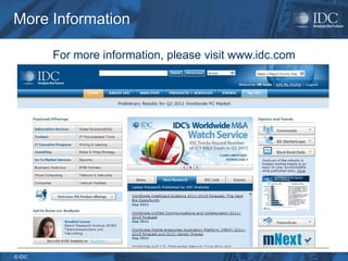 More Information

        For more information, please visit www.idc.com




© IDC
 