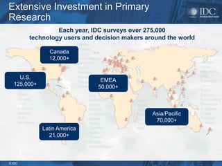 Extensive Investment in Primary
Research
                 Each year, IDC surveys over 275,000
        technology users and decision makers around the world

               Canada
               12,000+


    U.S.
                               EMEA
  125,000+
                              50,000+



                                               Asia/Pacific
                                                70,000+
             Latin America
               21,000+



© IDC
 
