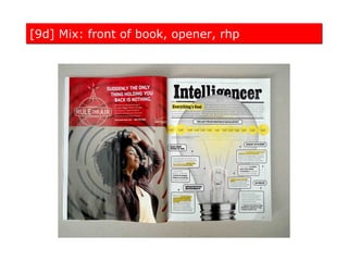 [9d] Mix: front of book, opener, rhp
 