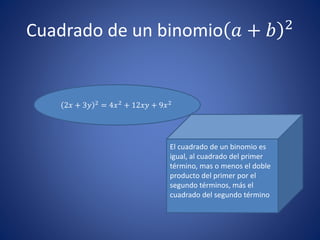 Cuadrado de un binomio 𝑎 + 𝑏 2
2𝑥 + 3𝑦 2
= 4𝑥2
+ 12𝑥𝑦 + 9𝑥2
El cuadrado de un binomio es
igual, al cuadrado del primer
término, mas o menos el doble
producto del primer por el
segundo términos, más el
cuadrado del segundo término
 
