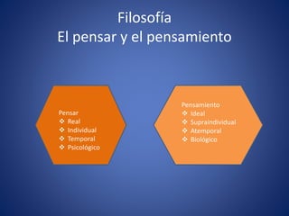 Filosofía
El pensar y el pensamiento
Pensar
 Real
 Individual
 Temporal
 Psicológico
Pensamiento
 Ideal
 Supraindividual
 Atemporal
 Biológico
 