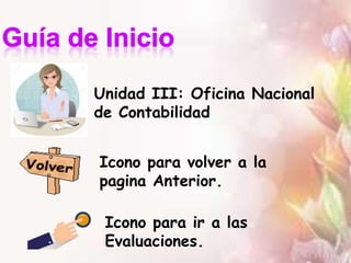 Unidad III: Oficina Nacional
de Contabilidad
Icono para volver a la
pagina Anterior.
Icono para ir a las
Evaluaciones.
 