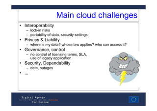 Main cloud challenges
• Interoperability
   – lock-in risks
   – portability of data, security settings;
• Privacy & Liability
   – where is my data? whose law applies? who can access it?
• Governance, control
   – no control of licensing terms, SLA,
     use of legacy application
• Security, Dependability
   – data, outages
• ...
 