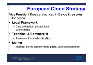 European Cloud Strategy
Vice President Kroes announced in Davos three axes
  for action:
• Legal Framework
  – Data protection, privacy laws,
    user’s rights
• Technical & Commercial
   – Research & standardization
• Market
  – Member states engagement, pilots, public procurement
 