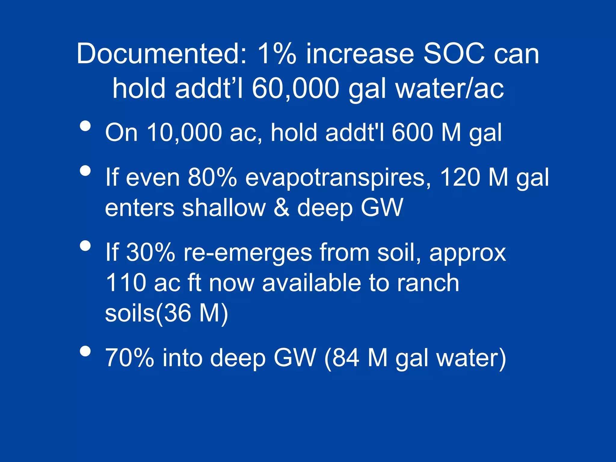 Documented: 1% increase SOC can
hold addt’l 60,000 gal water/ac
• On 10,000 ac, hold addt'l 600 M gal
• If even 80% evapotranspires, 120 M gal
enters shallow & deep GW
• If 30% re-emerges from soil, approx
110 ac ft now available to ranch
soils(36 M)
• 70% into deep GW (84 M gal water)
 