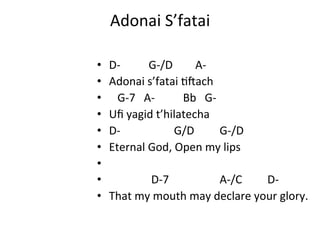 Adonai	
  S’fatai
	
  
	
  
• 
• 
• 
• 
• 
• 
• 
• 
• 

D-­‐	
  	
  	
  	
  	
  	
  	
  	
  	
  	
  G-­‐/D	
  	
  	
  	
  	
  	
  	
  	
  A-­‐	
  
Adonai	
  s’fatai	
  MNach	
  
	
  	
  	
  G-­‐7	
  	
  	
  A-­‐	
  	
  	
  	
  	
  	
  	
  	
  	
  	
  Bb	
  	
  	
  G-­‐	
  
Uﬁ	
  yagid	
  t’hilatecha	
  
D-­‐	
  	
  	
  	
  	
  	
  	
  	
  	
  	
  	
  	
  	
  	
  	
  	
  	
  	
  	
  G/D	
  	
  	
  	
  	
  	
  	
  	
  	
  G-­‐/D	
  
Eternal	
  God,	
  Open	
  my	
  lips	
  
	
  	
  	
  	
  	
  
	
  	
  	
  	
  	
  	
  	
  	
  	
  	
  	
  	
  	
  	
  	
  D-­‐7	
  	
  	
  	
  	
  	
  	
  	
  	
  	
  	
  	
  	
  	
  	
  	
  	
  	
  A-­‐/C	
  	
  	
  	
  	
  	
  	
  	
  	
  D-­‐	
  
That	
  my	
  mouth	
  may	
  declare	
  your	
  glory.	
  

 