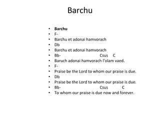 Barchu
	
  
	
  

• 
• 
• 
• 
• 
• 
• 
• 
• 
• 
• 
• 
• 

Barchu	
  
F-­‐	
  
Barchu	
  et	
  adonai	
  hamvorach	
  
Db	
  
Barchu	
  et	
  adonai	
  hamvorach	
  
Bb-­‐	
  	
  	
  	
  	
  	
  	
  	
  	
  	
  	
  	
  	
  	
  	
  	
  	
  	
  	
  	
  	
  	
  	
  	
  	
  	
  	
  	
  	
  	
  	
  	
  	
  	
  	
  	
  	
  	
  	
  Csus	
  	
  	
  	
  	
  C	
  
Baruch	
  adonai	
  hamvorach	
  l’olam	
  vaed.	
  
F-­‐	
  
Praise	
  be	
  the	
  Lord	
  to	
  whom	
  our	
  praise	
  is	
  due.	
  
Db	
  
Praise	
  be	
  the	
  Lord	
  to	
  whom	
  our	
  praise	
  is	
  due.	
  
Bb-­‐	
  	
  	
  	
  	
  	
  	
  	
  	
  	
  	
  	
  	
  	
  	
  	
  	
  	
  	
  	
  	
  	
  	
  	
  	
  	
  	
  	
  	
  	
  	
  	
  	
  	
  	
  	
  	
  	
  	
  Csus	
  	
  	
  	
  	
  	
  	
  	
  	
  	
  	
  	
  	
  	
  C	
  
To	
  whom	
  our	
  praise	
  is	
  due	
  now	
  and	
  forever.	
  

 