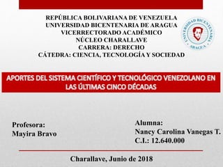 REPÚBLICA BOLIVARIANA DE VENEZUELA
UNIVERSIDAD BICENTENARIA DE ARAGUA
VICERRECTORADO ACADÉMICO
NÚCLEO CHARALLAVE
CARRERA: DERECHO
CÁTEDRA: CIENCIA, TECNOLOGÍA Y SOCIEDAD
Profesora:
Mayira Bravo
Alumna:
Nancy Carolina Vanegas T.
C.I.: 12.640.000
Charallave, Junio de 2018
 