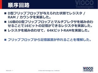 順序回路
 D型フリップフロップが与えられた状態でレジスタ /
RAM / カウンタを実装した。
 16個のD型フリップフロップとマルチプレクサを組み合わ
せることで16ビットの記憶ができるレジスタを実装した。
 レジスタを組み合わせて、64KビットRAMを実装した。
 フリップフロップから記憶装置が作れることを理解した。
© 2018 ViSCO Technologies Corp. Confidential
2022/11/25 7
 