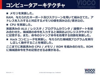 コンピュータアーキテクチャ
 メモリを実装した。
RAM、与えられたキーボード及びスクリーンを用いて組み立てた。ア
ドレスを入力すると対応するメモリの値を読み込む/書き込む。
 CPU を実装した。
実装済みの ALU / レジスタ / プログラムカウンタ / 論理ゲートを組
み合わせた。機械語の命令を入力すると演算およびレジスタやメモリ
に記憶する。また、命令のジャンプ命令を処理する回路を実装した。
 Hack コンピュータを実装し、与えられた機械語プログラムを実行
し正しく動作することを確認した。
ここまでに実装済みの CPU / メモリ / ROM を組み合わせた。ROM
に機械語命令を予め記憶させる必要がある。
© 2018 ViSCO Technologies Corp. Confidential
2022/11/25 9
 