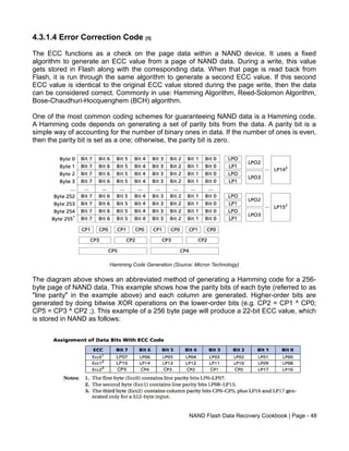 NAND-Flash-Data-Recovery-Cookbook-igor.pdf