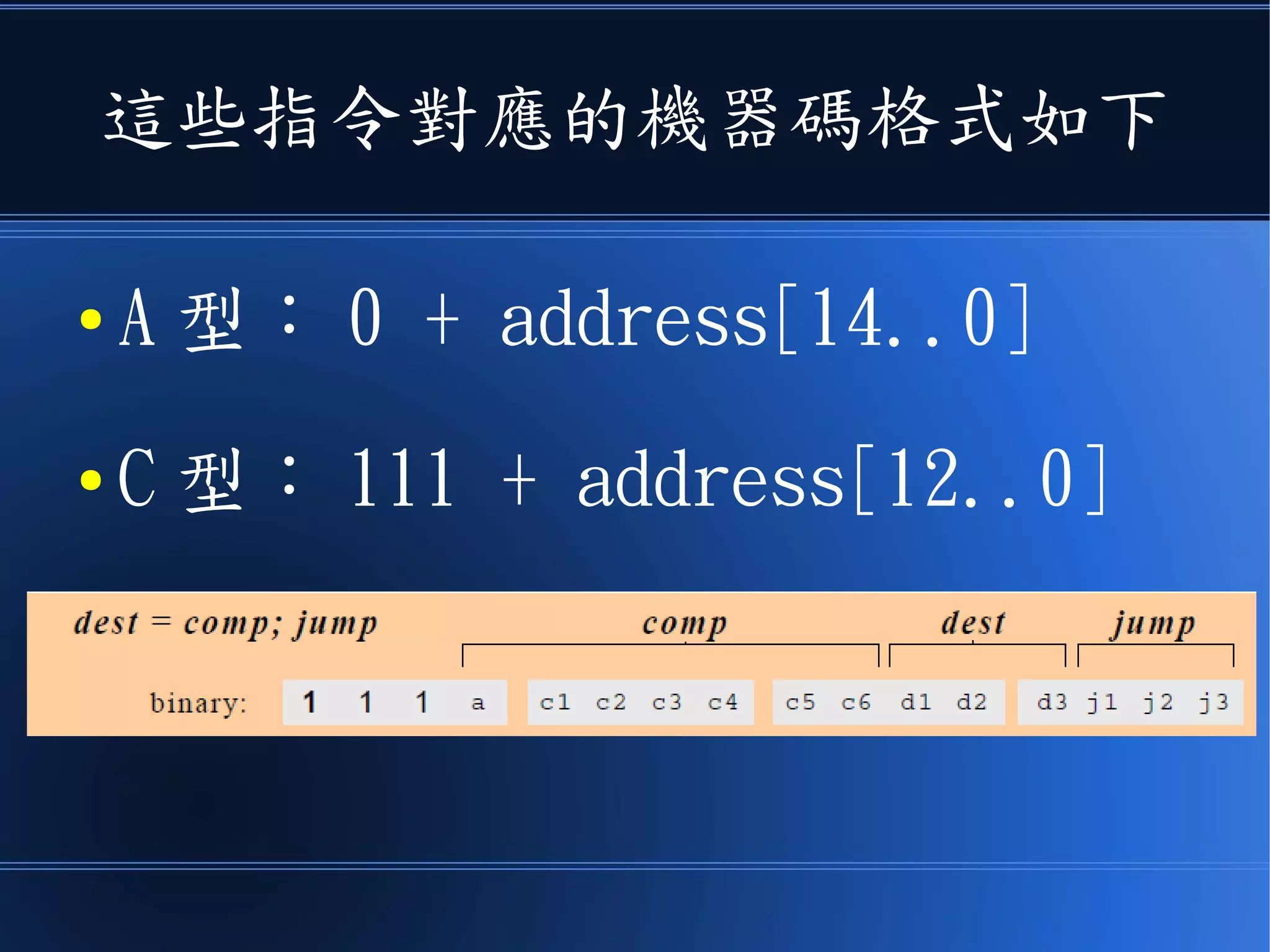 有了這個概念後，你應該就能看懂下列程式了
 