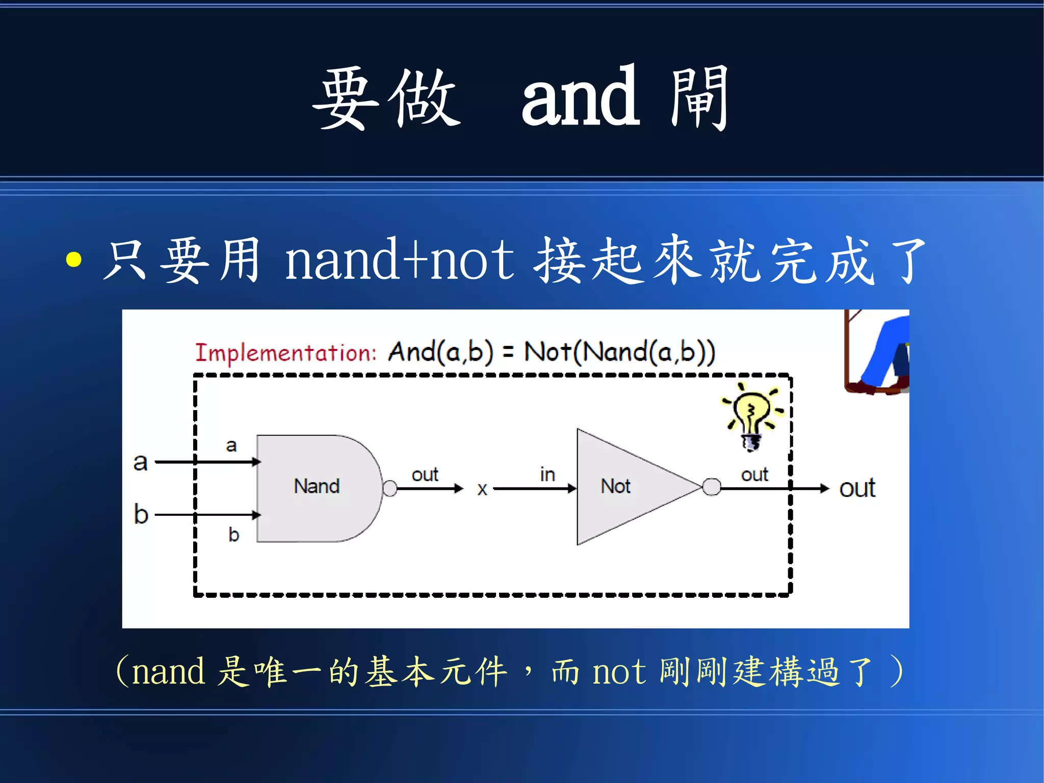要做 and 閘
● 只要用 nand+not 接起來就完成了
(nand 是唯一的基本元件，而 not 剛剛建構過了 )
 