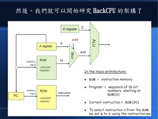 C 型指令的編碼表如下
 