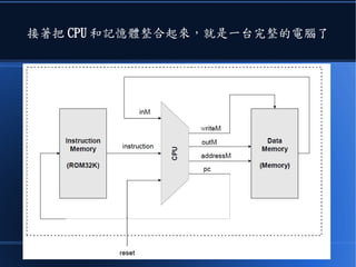 在上圖中
● 有個 decode 解碼單元，還有很
多 符號的控制線路
● 這些都是你要在習題中去設計的
C
 