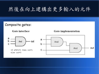 接著繼續向上建構出更大的元件
 