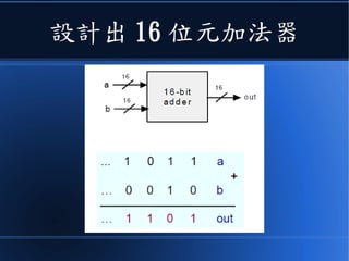 設計出 16 位元加法器
 