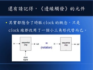 還有請記得，《邊緣觸發》的元件
● 其實都隱含了時脈 clock 的概念，只是
clock 線都改用了一個小三角形代替而已。
 