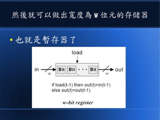 然後就可以做出寬度為 w 位元的存儲器
● 也就是暫存器了
 