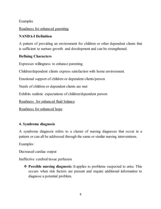 8
Examples
Readiness for enhanced parenting
NANDA-I Definition
A pattern of providing an environment for children or other dependent clients that
is sufficient to nurture growth and development and can be strengthened.
Defining Characters
Expresses willingness to enhance parenting.
Children/dependent clients express satisfaction with home environment.
Emotional support of children or dependent clients/person
Needs of children or dependent clients are met
Exhibits realistic expectations of children/dependent person
Readiness for enhanced fluid balance
Readiness for enhanced hope
4. Syndrome diagnosis
A syndrome diagnosis refers to a cluster of nursing diagnoses that occur in a
pattern or can all be addressed through the same or similar nursing interventions.
Examples:
Decreased cardiac output
Ineffective cerebral tissue perfusion
 Possible nursing diagnosis: It applies to problems suspected to arise. This
occurs when risk factors are present and require additional information to
diagnose a potential problem.
 