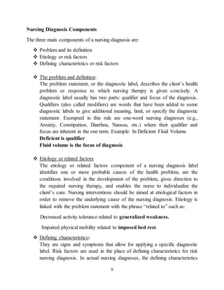 9
Nursing Diagnosis Components
The three main components of a nursing diagnosis are:
 Problem and its definition
 Etiology or risk factors
 Defining characteristics or risk factors
 The problem and definition:
The problem statement, or the diagnostic label, describes the client’s health
problem or response to which nursing therapy is given concisely. A
diagnostic label usually has two parts: qualifier and focus of the diagnosis.
Qualifiers (also called modifiers) are words that have been added to some
diagnostic labels to give additional meaning, limit, or specify the diagnostic
statement. Exempted in this rule are one-word nursing diagnoses (e.g.,
Anxiety, Constipation, Diarrhea, Nausea, etc.) where their qualifier and
focus are inherent in the one term. Example: In Deficient Fluid Volume
Deficient is qualifier
Fluid volume is the focus of diagnosis
 Etiology or related factors
The etiology or related factors component of a nursing diagnosis label
identifies one or more probable causes of the health problem, are the
conditions involved in the development of the problem, gives direction to
the required nursing therapy, and enables the nurse to individualize the
client’s care. Nursing interventions should be aimed at etiological factors in
order to remove the underlying cause of the nursing diagnosis. Etiology is
linked with the problem statement with the phrase “related to” such as:
Decreased activity tolerance related to generalized weakness.
Impaired physical mobility related to imposed bed rest.
 Defining characteristics:
They are signs and symptoms that allow for applying a specific diagnostic
label. Risk factors are used in the place of defining characteristics for risk
nursing diagnosis. In actual nursing diagnoses, the defining characteristics
 