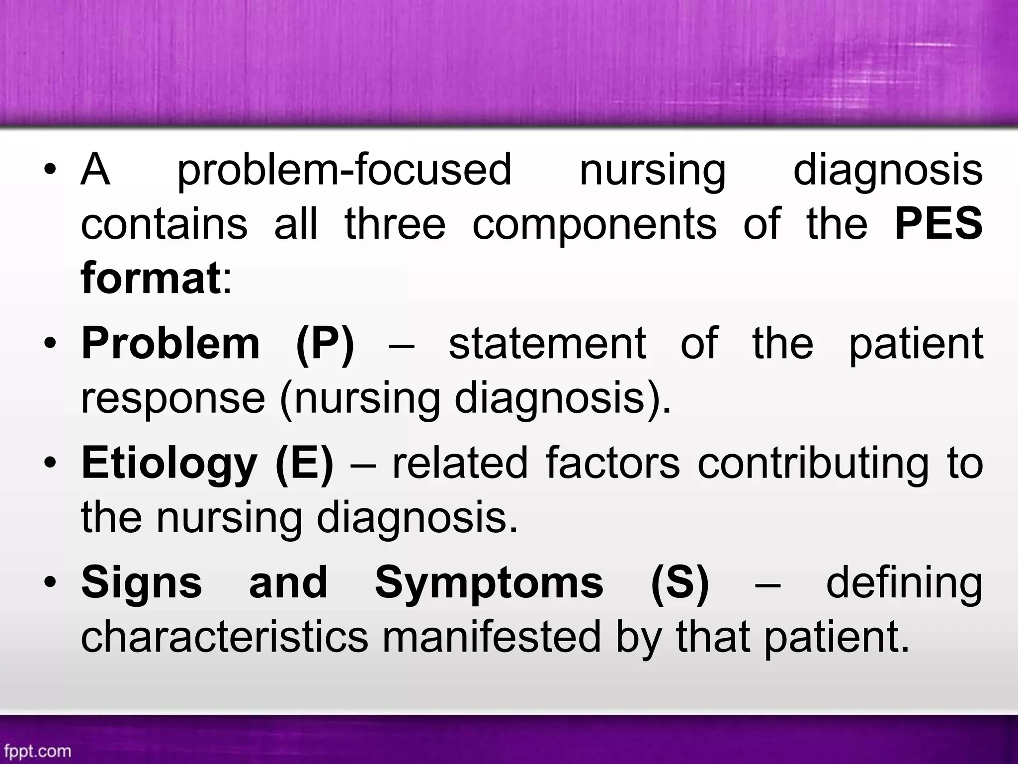 Types of NANDAI Nursing Diagnosis PPT