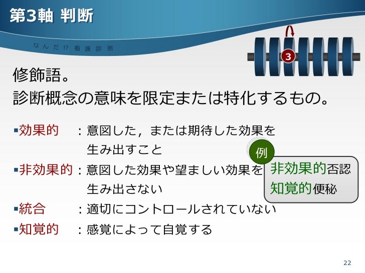 勃起不全は特定されていません