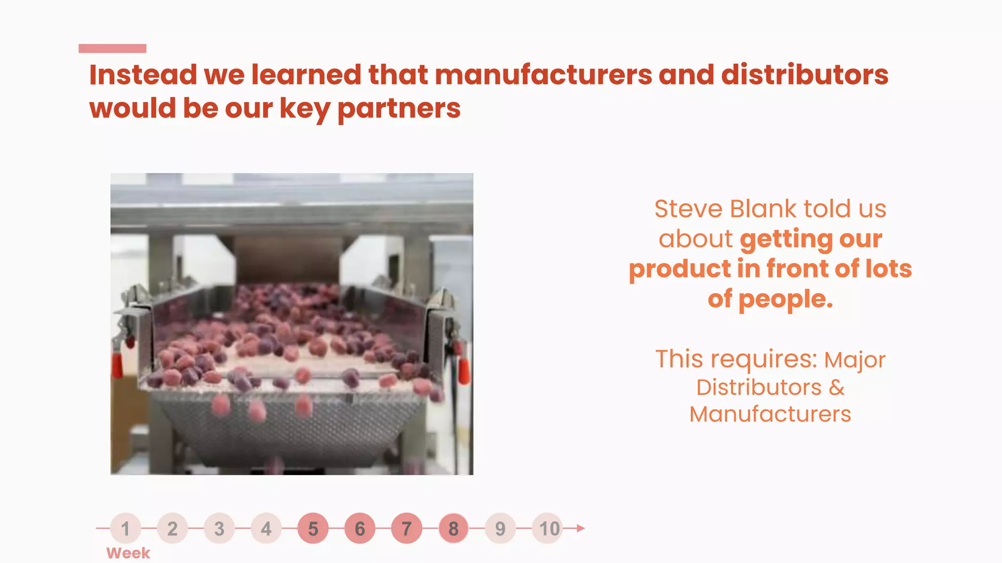 2 3 4 5 6 7 8 9
1 10
Instead we learned that manufacturers and distributors
would be our key partners
Steve Blank told us
about getting our
product in front of lots
of people.
This requires: Major
Distributors &
Manufacturers
8
Week
 