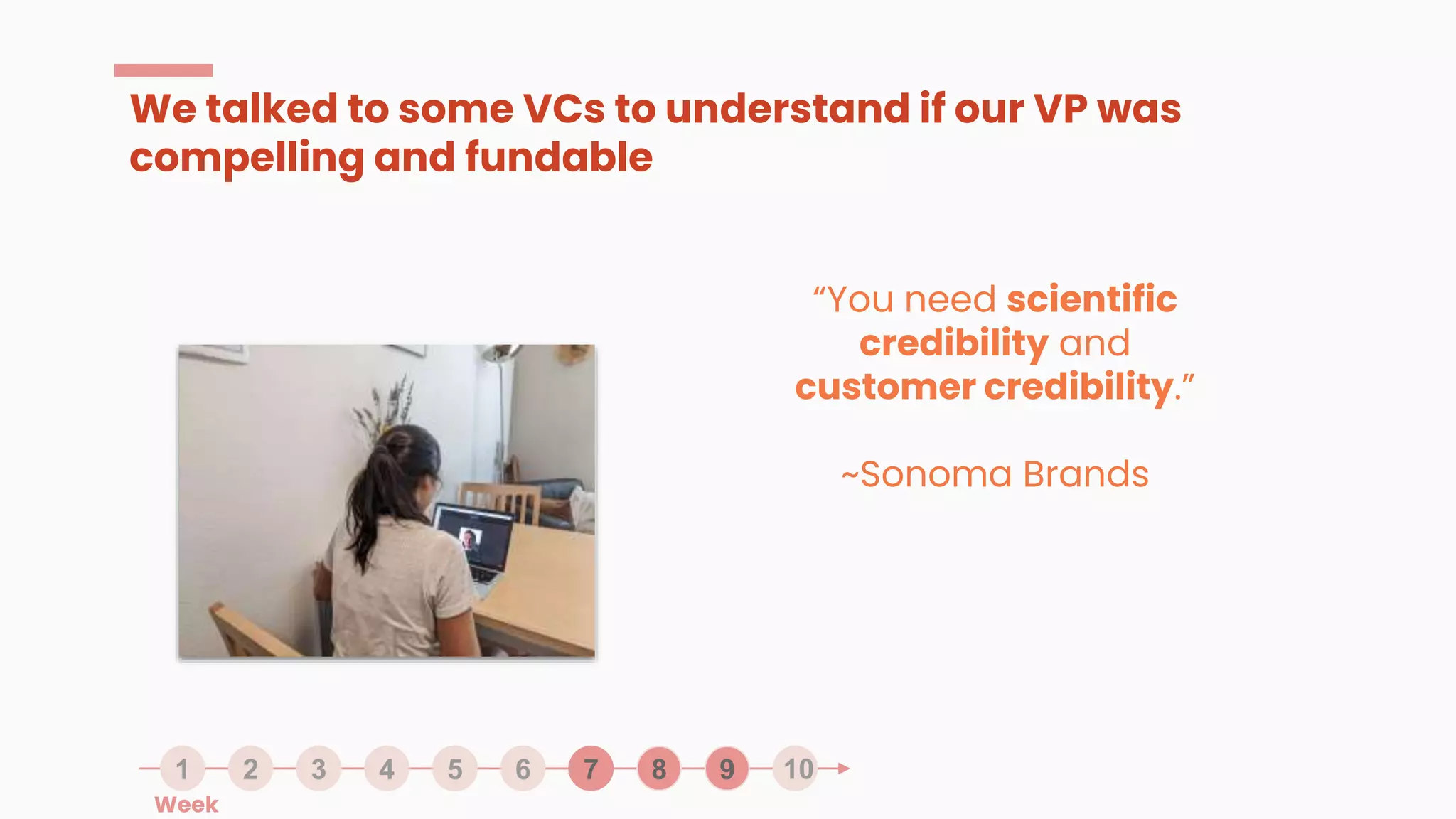 2 3 4 5 6 7 8 9
1 10
We talked to some VCs to understand if our VP was
compelling and fundable
“You need scientific
credibility and
customer credibility.”
~Sonoma Brands
8
4 5 6
Week
 