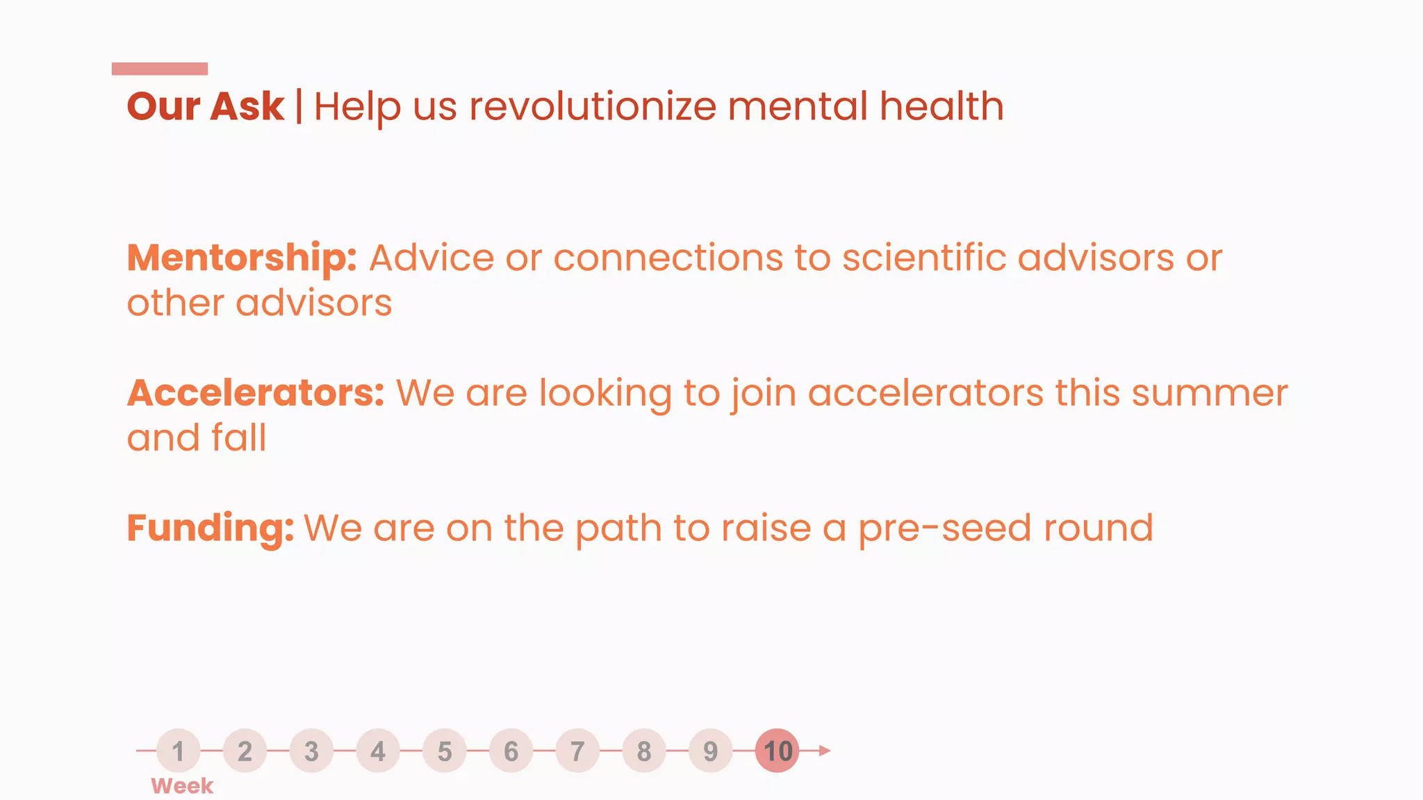 Our Ask | Help us revolutionize mental health
Mentorship: Advice or connections to scientific advisors or
other advisors
Accelerators: We are looking to join accelerators this summer
and fall
Funding: We are on the path to raise a pre-seed round
1 2 3 4 5 6 7 10
8 9
Week
 